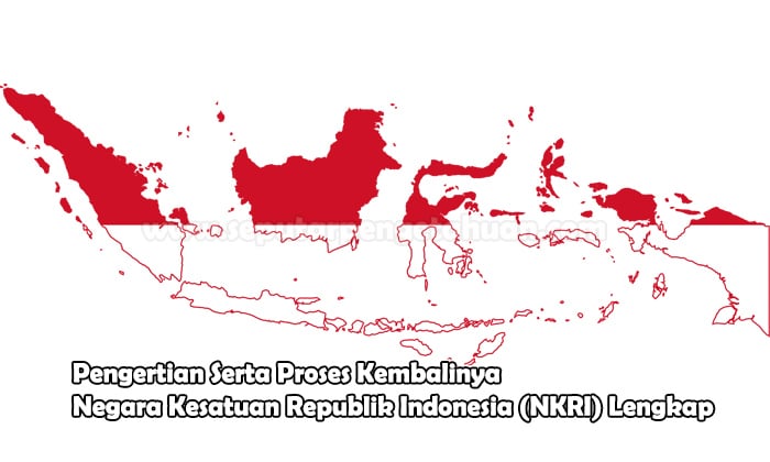 Pengertian Serta Proses Kembalinya Negara Kesatuan Republik Indonesia (NKRI) Lengkap