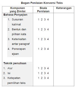 menciptakan ekosistem sekolah dan masyarakat berbudaya baca PEDOMAN PELAKSANAAN GERAKAN NASIONAL LITERASI BANGSA 2016-2019