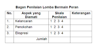 menciptakan ekosistem sekolah dan masyarakat berbudaya baca PEDOMAN PELAKSANAAN GERAKAN NASIONAL LITERASI BANGSA 2016-2019