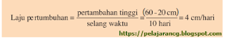  Kementerian Pendidikan dan Kebudayaan dengan penulis Wahono Widodo MATERI PELAJARAN ILMU PENGETAHUAN ALAM SMP/MTS KELAS 7 SEMESTER 1 BAB 1: OBJEK IPA DAN PENGAMATANNYA