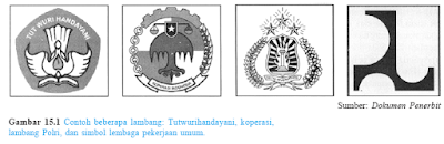  Untuk membedakan pranata sosial yang satu dengan lainnya kita perlu mengenal cici Ciri-Ciri Pranata Sosial