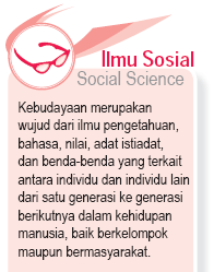  Adalah Manusia berbeda dengan makhluk lainnya Arti Pentingnya Sosialisasi