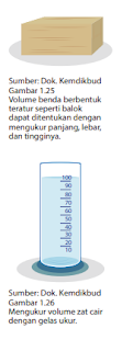  Kementerian Pendidikan dan Kebudayaan dengan penulis Wahono Widodo MATERI PELAJARAN ILMU PENGETAHUAN ALAM SMP/MTS KELAS 7 SEMESTER 1 BAB 1: OBJEK IPA DAN PENGAMATANNYA