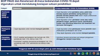 Pemerintah telah terbitkan Surat Keputusan Bersama  PEMERINTAH MENERBITKAN SKB 4 MENTERI TERKAIT PANDUAN PENYELENGGARAAN PEMBELAJARAN PADA TAHUN AJARAN DAN TAHUN AKADEMIK BARU 2020/2021 DI MASA PANDEMI CORONA VIRUS DISEASE (COVID-19)