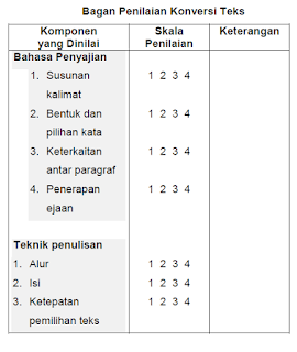  Pedoman Pelaksanaan Gerakan Nasional Literasi Bangsa  PEDOMAN GERAKAN NASIONAL LITERASI BANGSA (GNLB)