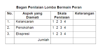  Pedoman Pelaksanaan Gerakan Nasional Literasi Bangsa  PEDOMAN GERAKAN NASIONAL LITERASI BANGSA (GNLB)