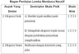 menciptakan ekosistem sekolah dan masyarakat berbudaya baca PEDOMAN PELAKSANAAN GERAKAN NASIONAL LITERASI BANGSA 2016-2019