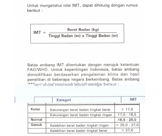  tahun lalu Pedoman Gizi Seimbang telah dikenalkan dan disosialisasikan kepada masyarakat PEDOMAN GIZI SEIMBANG