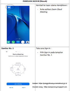  Direktorat Jenderal Kebudayaan Kementerian Pendidikan dan Kebudayaan Republik Indonesia  PANDUAN ZOOM CLOUD MEETING BAGI GURU DAN SISWA: PETUNJUK PENGGUNAAN APLIKASI ZOOM CLOUD MEETING DI HP BERBASIS ANDROID