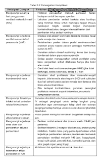  Kementerian Kesehatan RI Direktorat Jenderal Pencegahan dan Pengendalian Penyakit  PEDOMAN PENCEGAHAN DAN PENGENDALIAN CORONAVIRUS DIEASE (COVID-19) REVISI KE-3