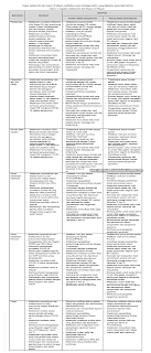  Kementerian Kesehatan RI Direktorat Jenderal Pencegahan dan Pengendalian Penyakit  PEDOMAN PENCEGAHAN DAN PENGENDALIAN CORONAVIRUS DIEASE (COVID-19) REVISI KE-3