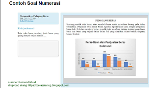  Menurut badan penelitian dan pengembangan kemendikbud CONTOH LENGKAP SOAL ASESMEN KOMPETENSI MINIMUM (AKM) UNTUK GURU SD/SMP/MTS/SMA TAHUN PELAJARAN 2020/2021