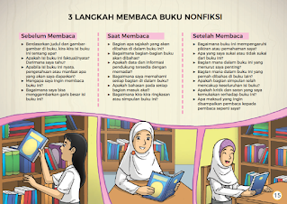  Download Panduan Praktis Gerakan Literasi Sekolah Tahun  PANDUAN PRAKTIS GERAKAN LITERASI SEKOLAH