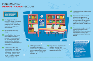  Download Panduan Praktis Gerakan Literasi Sekolah Tahun  PANDUAN PRAKTIS GERAKAN LITERASI SEKOLAH