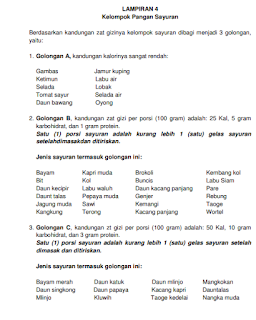  tahun lalu Pedoman Gizi Seimbang telah dikenalkan dan disosialisasikan kepada masyarakat PEDOMAN GIZI SEIMBANG