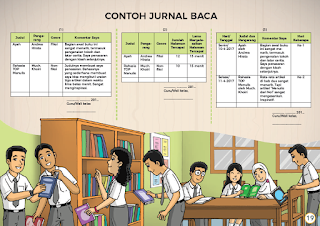  Download Panduan Praktis Gerakan Literasi Sekolah Tahun  PANDUAN PRAKTIS GERAKAN LITERASI SEKOLAH