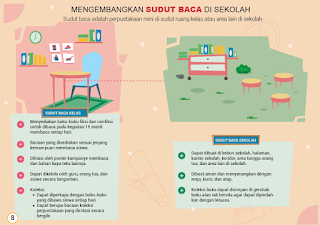  Download Panduan Praktis Gerakan Literasi Sekolah Tahun  PANDUAN PRAKTIS GERAKAN LITERASI SEKOLAH