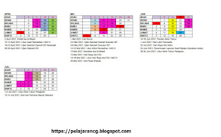  adalah pertanyaan pertama dari anakku setelah memasuki beberapa hari efektif di sekolah KALENDER PENDIDIKAN TAHUN AJARAN 2020/2021 PROVINSI YOGYAKARTA