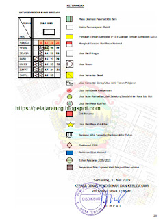 Karena besok sudah memasuki kalender pelajaran baru KALENDER PENDIDIKAN TAHUN AJARAN 2019/2020 PROVINSI JAWA TENGAH