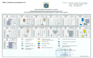  adalah pertanyaan pertama dari anakku setelah memasuki beberapa hari efektif di sekolah KALENDER PENDIDIKAN TAHUN AJARAN 2020/2021 DKI JAKARTA