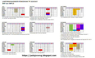  adalah pertanyaan pertama dari anakku setelah memasuki beberapa hari efektif di sekolah KALENDER PENDIDIKAN TAHUN AJARAN 2020/2021 PROVINSI YOGYAKARTA