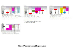  adalah pertanyaan pertama dari anakku setelah memasuki beberapa hari efektif di sekolah KALENDER PENDIDIKAN TAHUN AJARAN 2020/2021 PROVINSI YOGYAKARTA