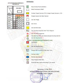 Karena besok sudah memasuki kalender pelajaran baru KALENDER PENDIDIKAN TAHUN AJARAN 2019/2020 PROVINSI JAWA TENGAH