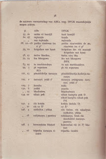  Bibliotheca Javanica  uit Gegeven door het Kon Kitab Kakawin Brahmandapurana