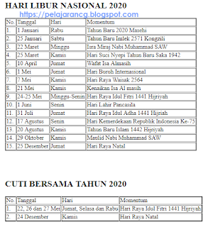  yang dikoordinasikan oleh Kementerian Koordinator Bidang Pembangunan Manusia dan Kebudaya SKB 3 MENTERI TENTANG HARI LIBUR NASIONAL DAN CUTI BERSAMA 2020