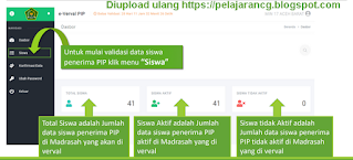  Verifikasi dan Validasi PIP Madrasah ini adalah sebuah modul baru yang terintegrasi dalam PANDUAN SISTEM INFORMASI VERIFIKASI DAN VALIDASI E-VERVAL PIP MADRASAH TAHUN 2021