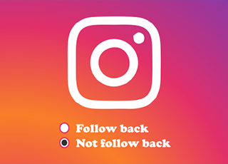 Cara Mengetahui dan Unfollow Akun Instagram yang Tidak Follback dengan Cepat Cara Mengetahui dan Unfollow Akun Instagram yang Tidak Follback dengan Cepat