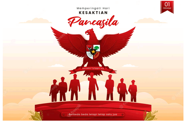 Sejarah Perumusan & Lahirnya Pancasila