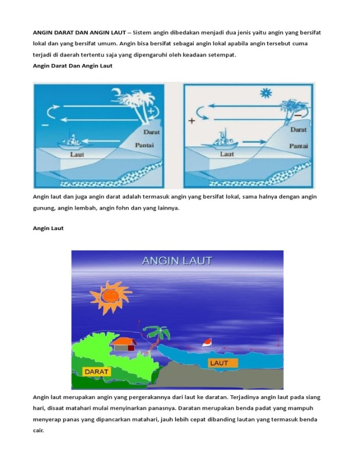 Angin Darat Dan Angin Laut  PDF
