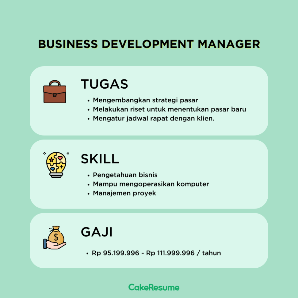 Apa itu Business Development Manager? [+Syarat, Gaji, CV]  CakeResume
