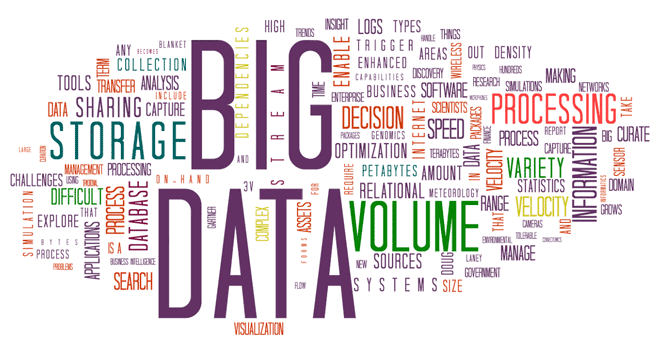 big data 5v