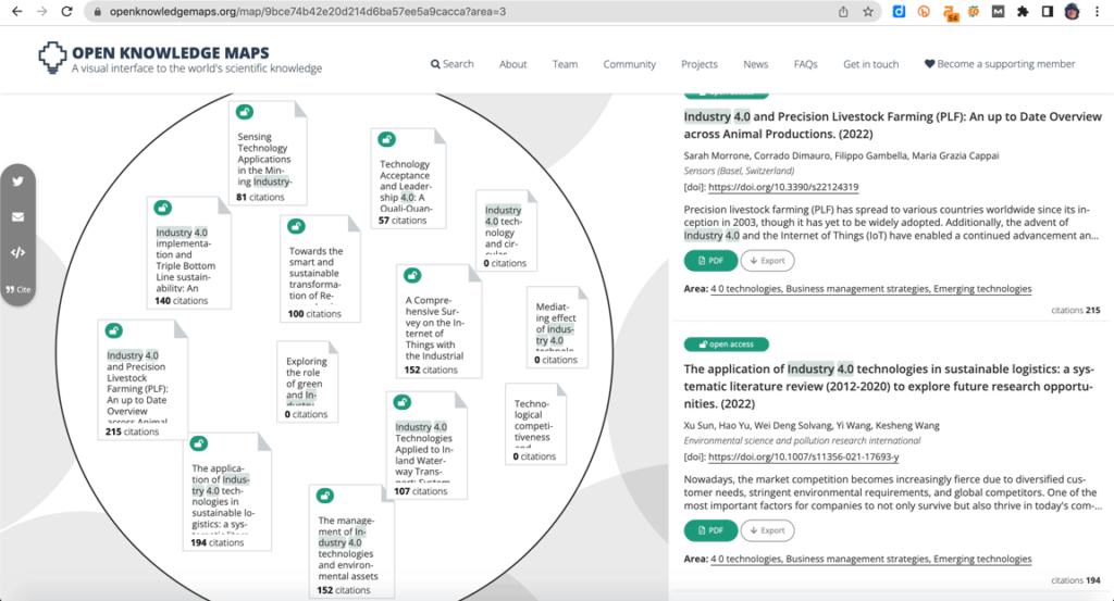 tutorial open knowledge maps