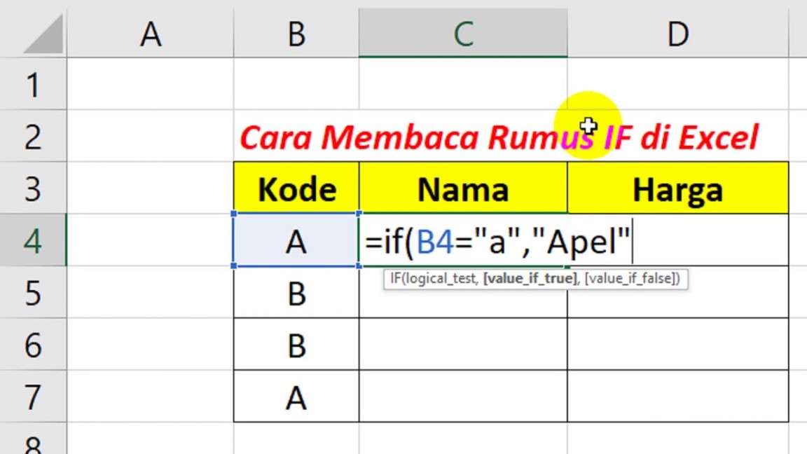 Cara Membaca Rumus IF di Excel dengan Mudah