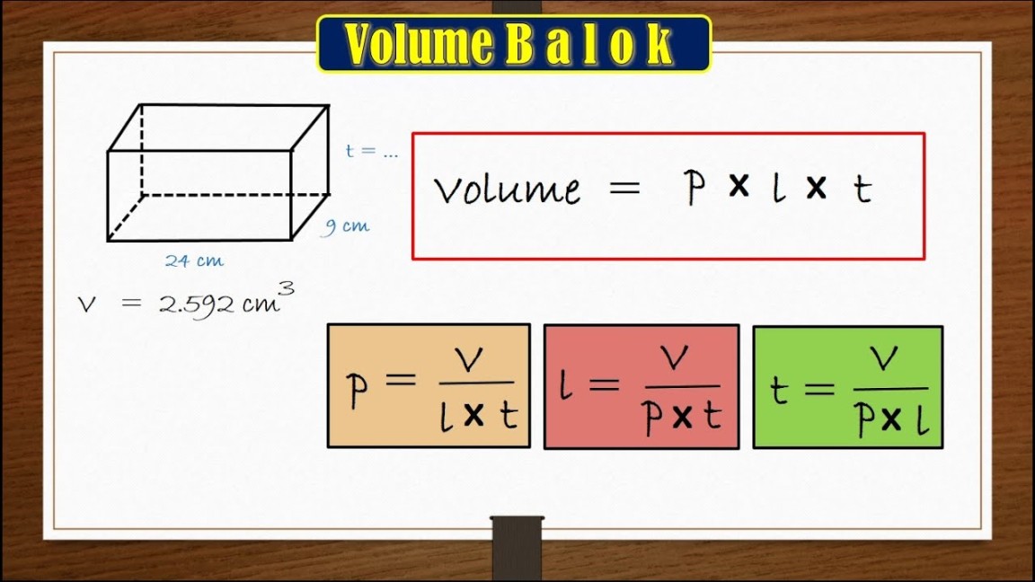 Cara Menghitung Volume Balok