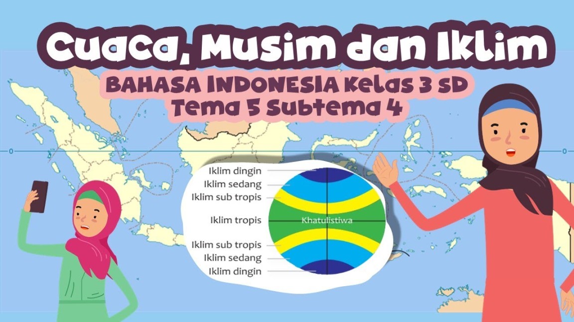 CUACA, MUSIM DAN IKLIM  BAHASA INDONESIA TEMA  SUBTEMA  KELAS  SD