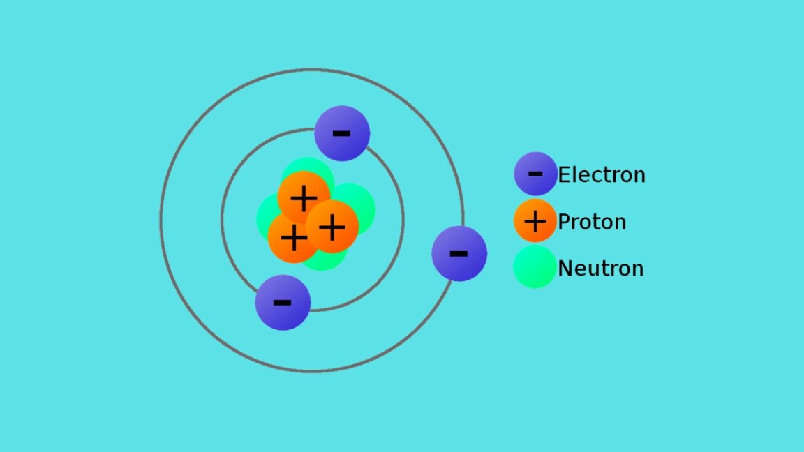 Elektron: Pengertian, Penemu, Massa, Konfigurasi, Contoh