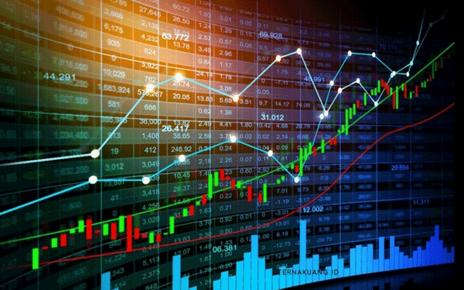 hukum saham dlm islam