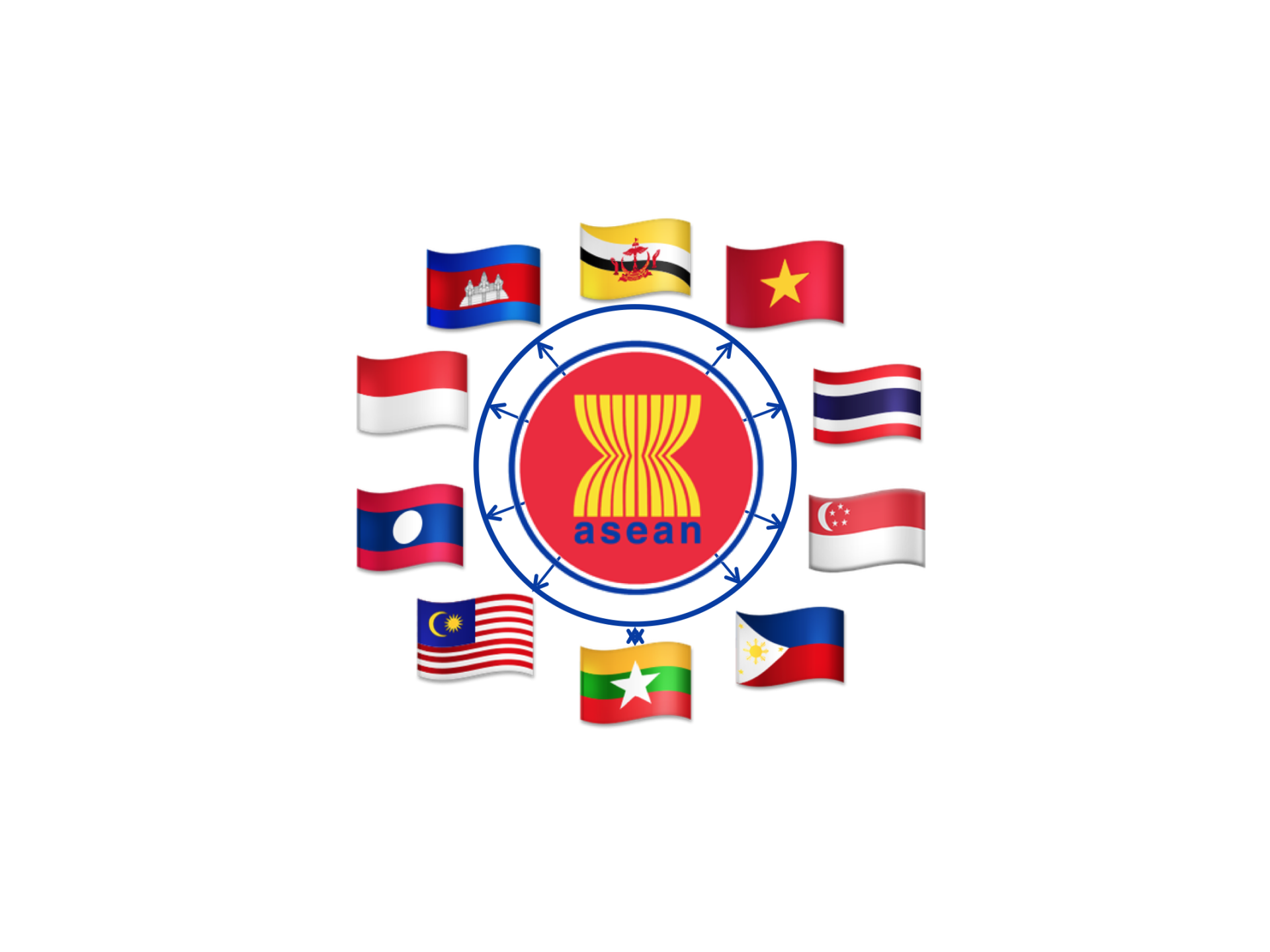Inilah  Negara Pendiri ASEAN dan Sejarah Terbentuknya