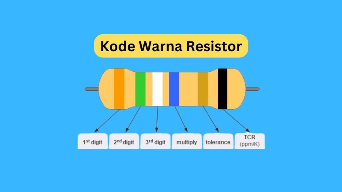 √ Kode Warna Resistor: Cara Membaca & Menghitung Nilai