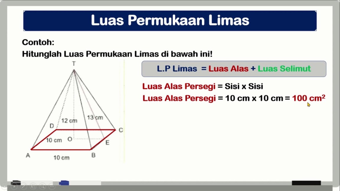 Luas Permukaan Limas