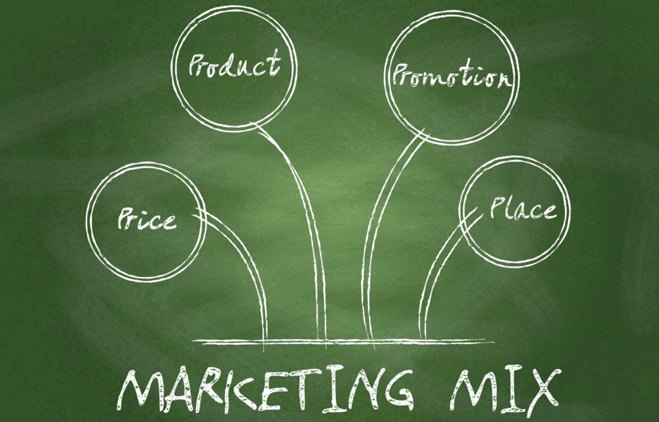 marketing mix 4p