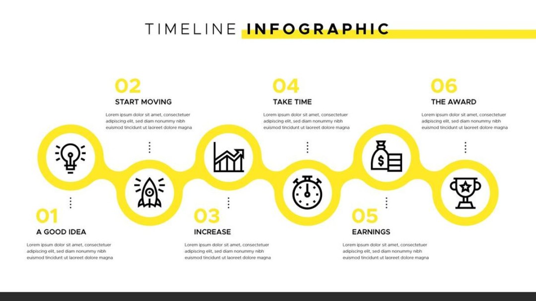 Mengenal Infografis Adalah: Manfaat, Jenis, dan Cara Membuatnya