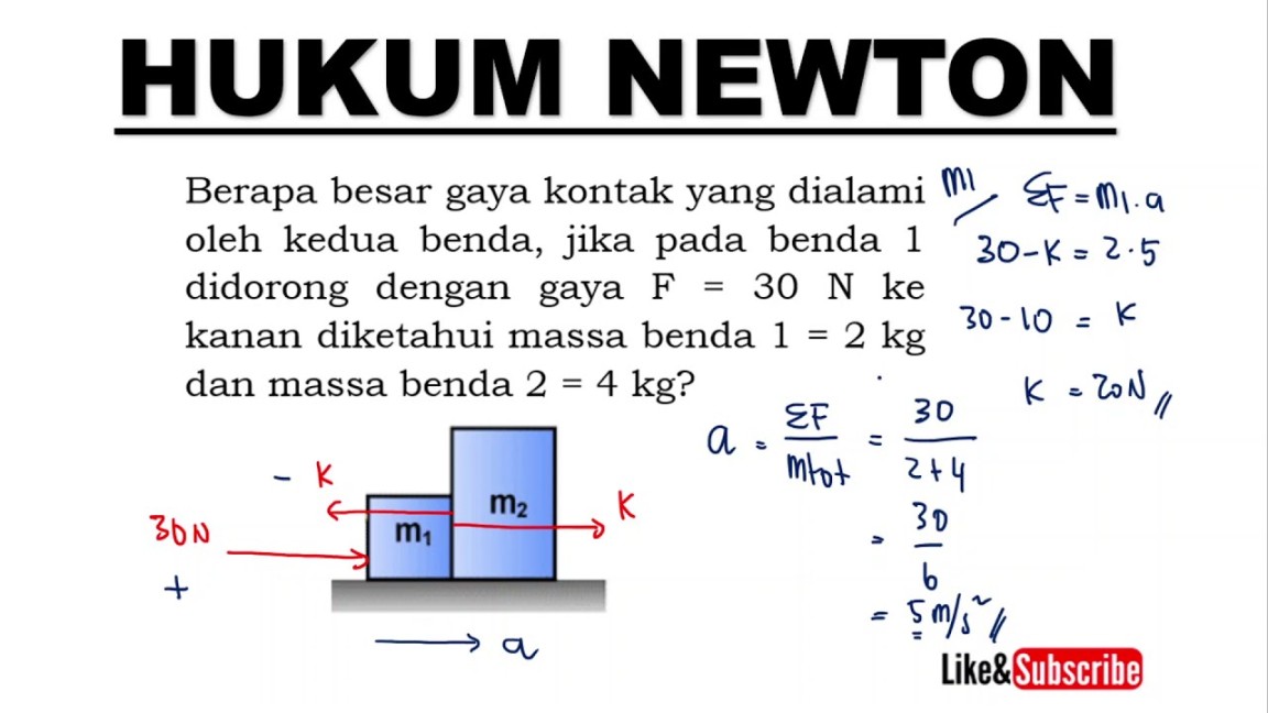 Menghitung Gaya Kontak  Balok Hukum Newton  Fisika SMA Kelas