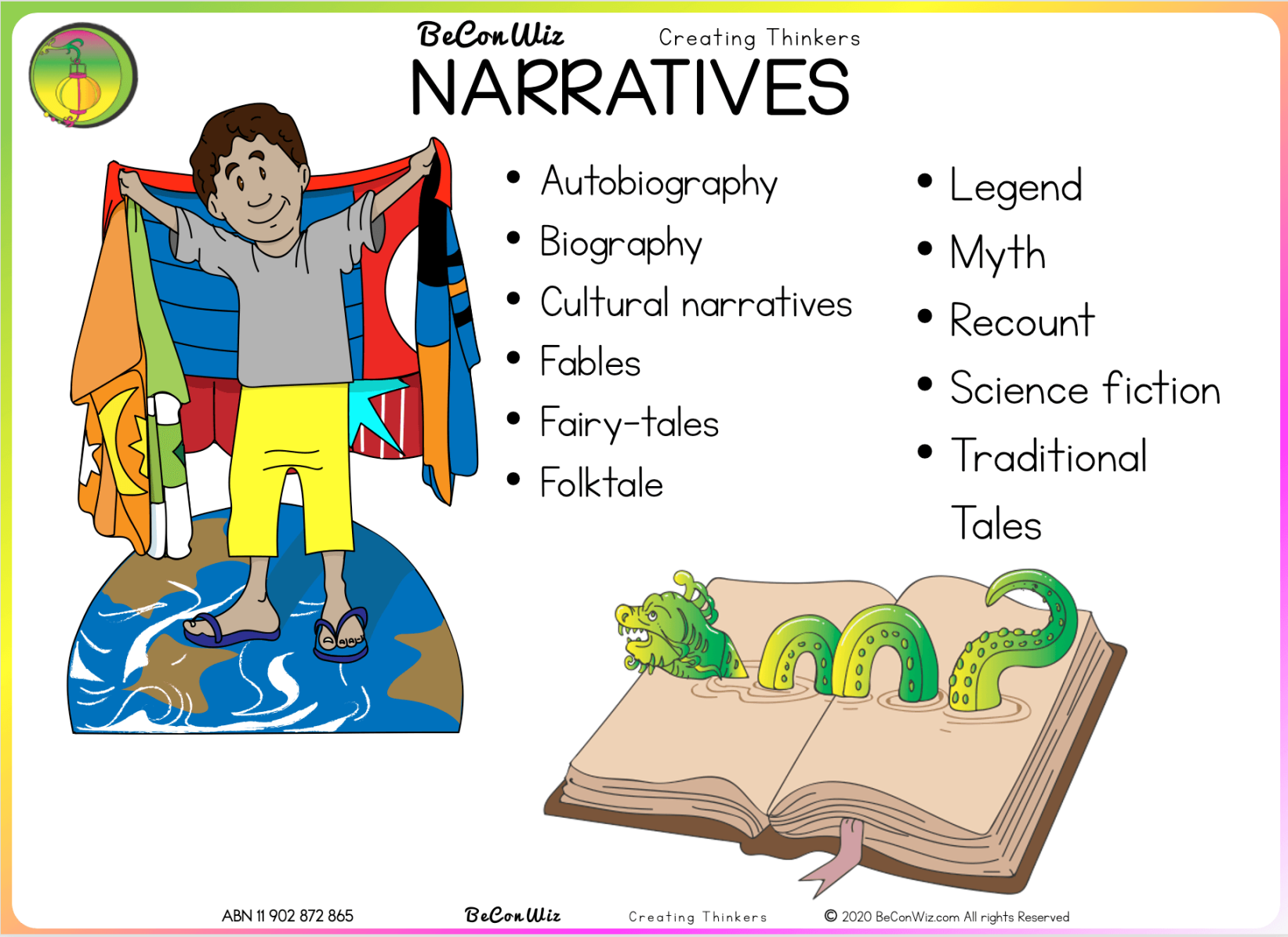 Narrative Texts - BeConWiz