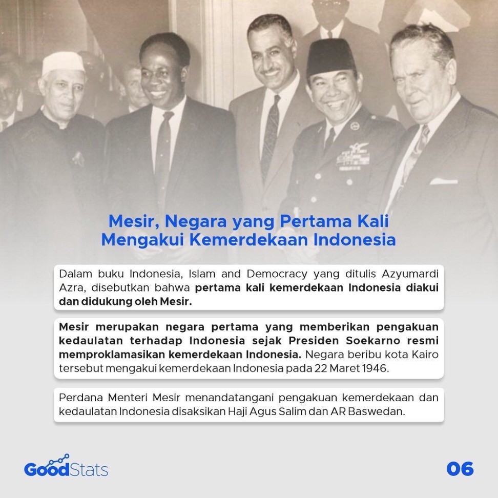 Ini Dia Negara Yang Pertama Kali Mengakui Kemerdekaan Indonesia Sejarah Yang Menginspirasi 5293