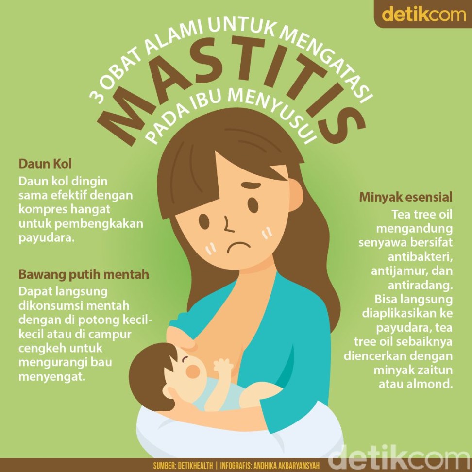 Obat Alami untuk Mengatasi Mastitis pada Ibu Menyusui